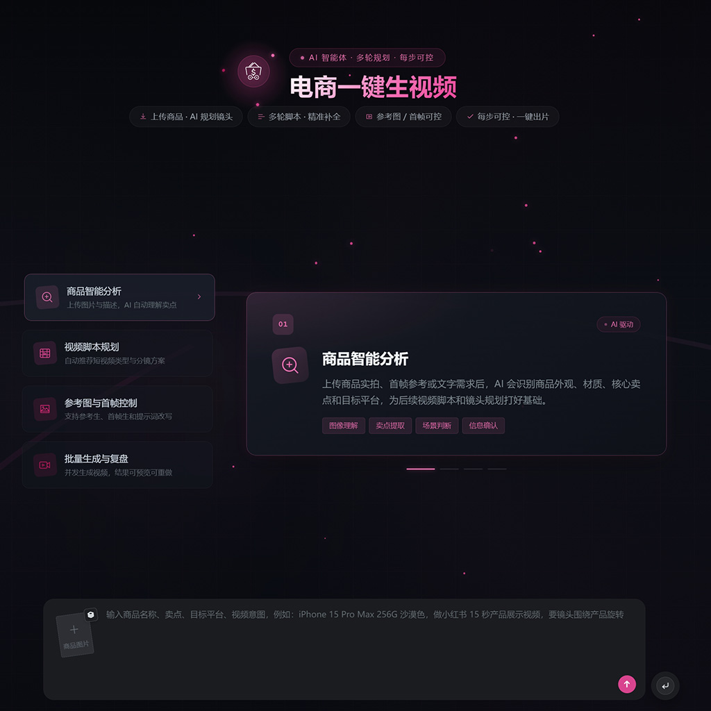 电商视频批量化生成